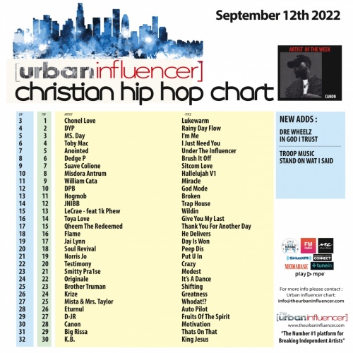 Image: Christian Hip Hop Chart: Sep 12th 2022