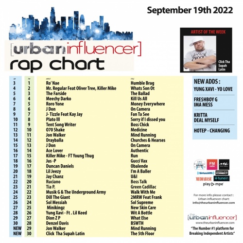 Image: Rap Chart: Sep 19th 2022