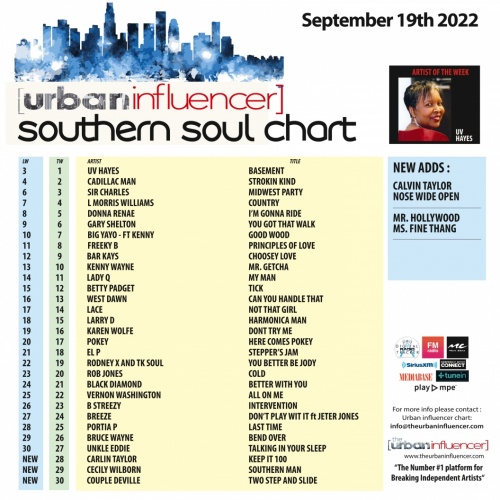 Image: Southern Soul Chart: Sep 19th 2022