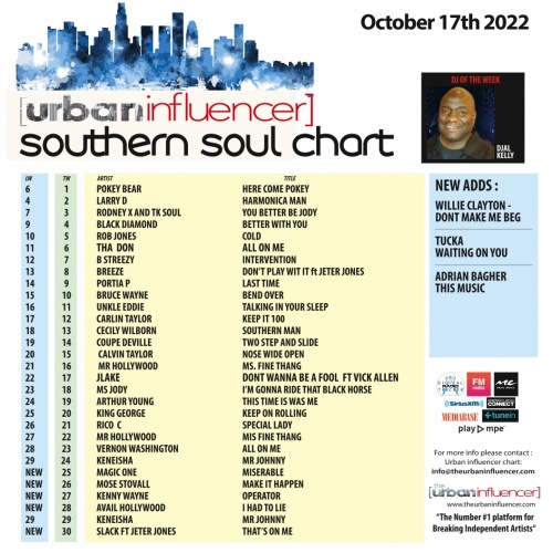 Southern Soul Chart: Oct 17th 2022