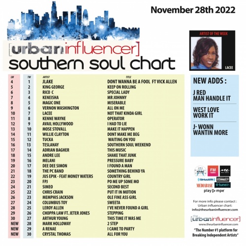 Image: Southern Soul Chart: Nov 28th 2022