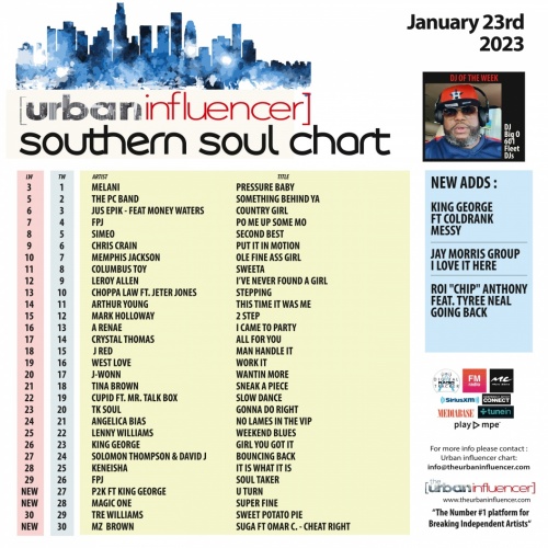 Southern Soul Chart: Jan 23rd 2023