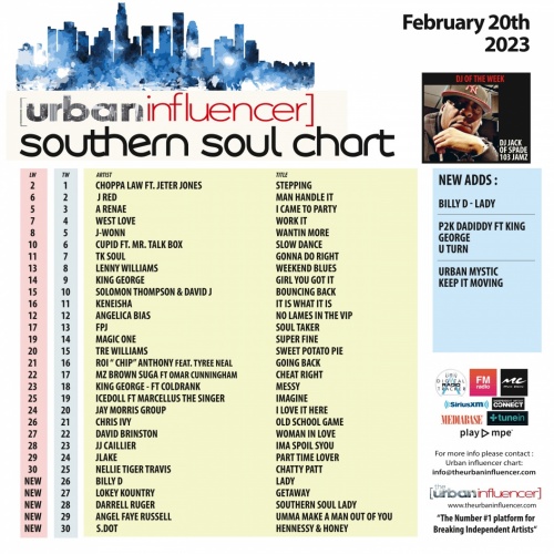 Southern Soul Chart: Feb 20th 2023