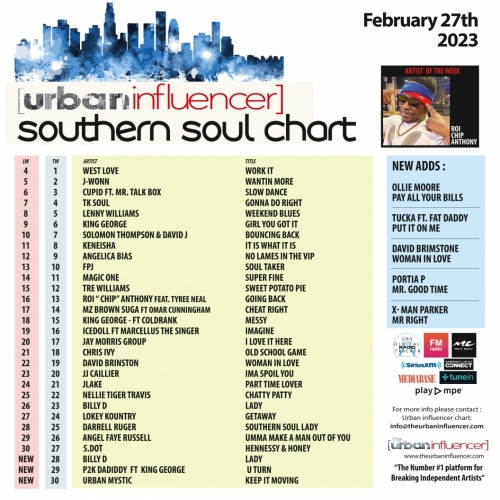 Southern Soul Chart: Feb 27th 2023