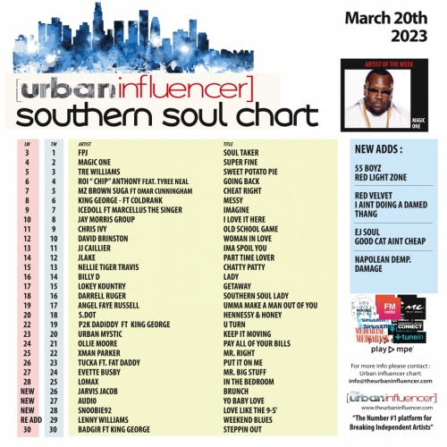 Image: Southern Soul Chart: Mar 20th 2023