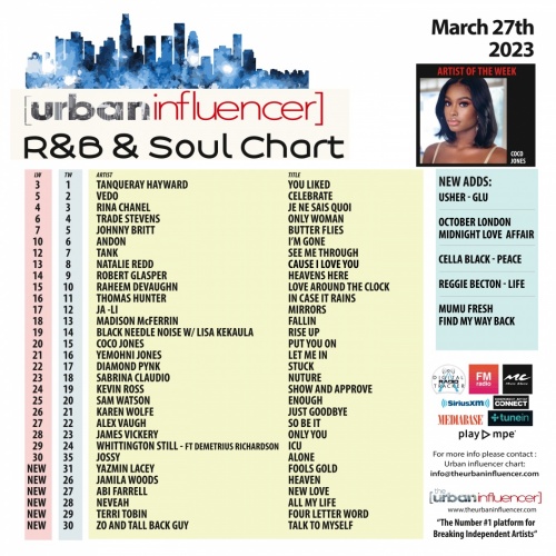 Image: R&B Chart: Mar 27th 2023