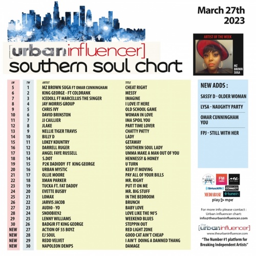 Image: Southern Soul Chart: Mar 27th 2023