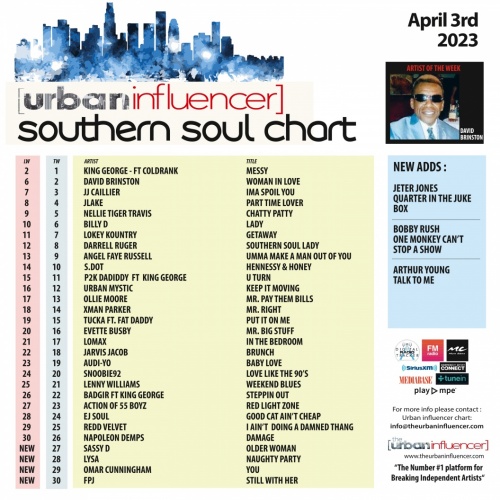 Southern Soul Chart: Apr 3rd 2023