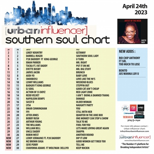 Southern Soul Chart: Apr 26th 2023