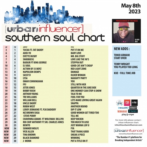 Southern Soul Chart: May 8th 2023