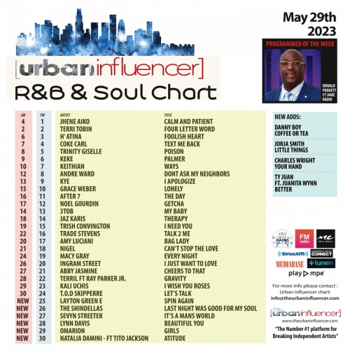 Image: R&B Chart: May 29th 2023
