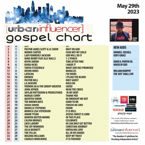 Image: Gospel Chart: May 29th 2023