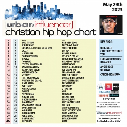 Image: Christian Hip Hop Chart: May 29th 2023
