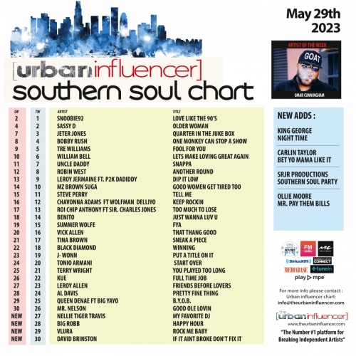 Image: Southern Soul Chart: May 29th 2023