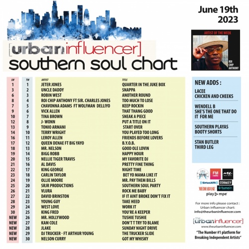 Southern Soul Chart: Jun 19th 2023