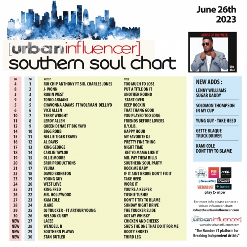 Southern Soul Chart: Jun 26th 2023