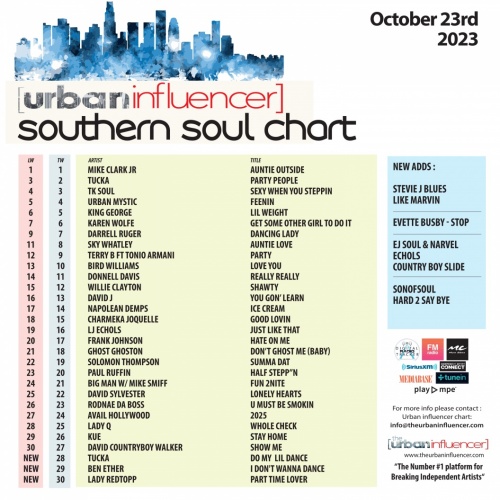 Southern Soul Chart: Oct 23rd 2023