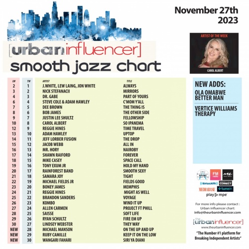 Image: Smooth Jazz Chart: Nov 27th 2023