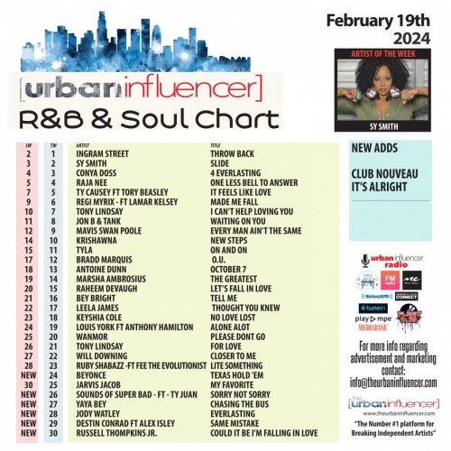 Image: R&B Chart: Feb 19th 2024