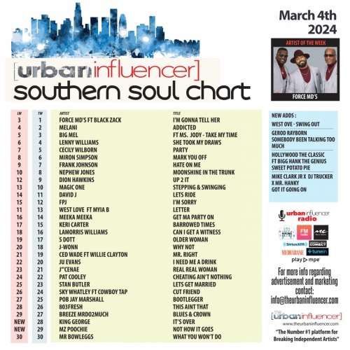 Southern Soul Chart: Mar 4th 2024