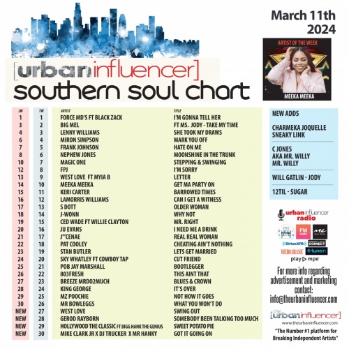 Southern Soul Chart: Mar 11th 2024