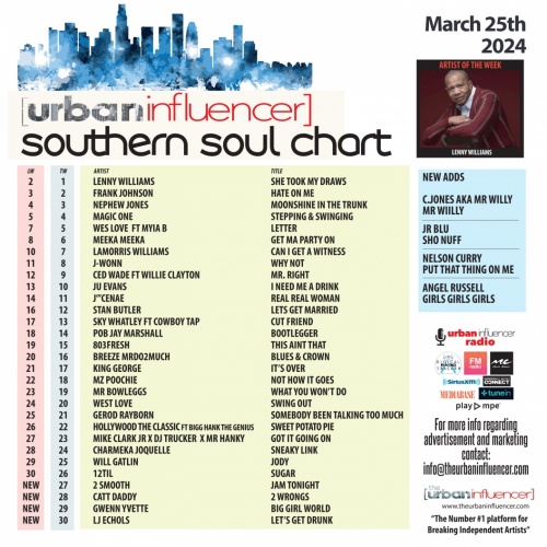 Southern Soul Chart: Mar 25th 2024