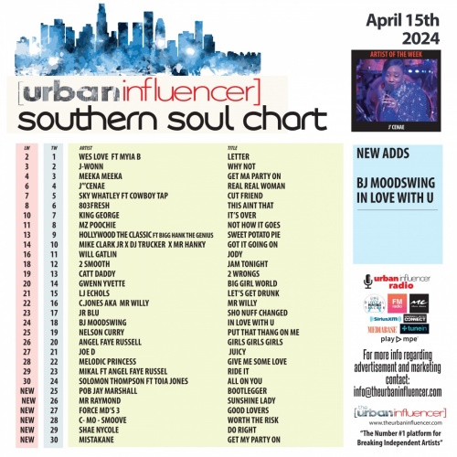 Southern Soul Chart: Apr 15th 2024