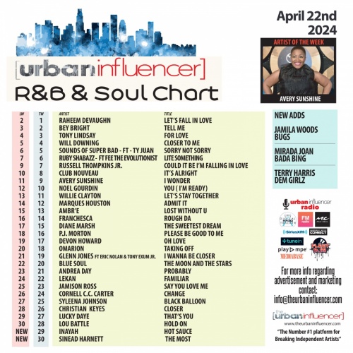 Image: R&B Chart: Apr 22nd 2024