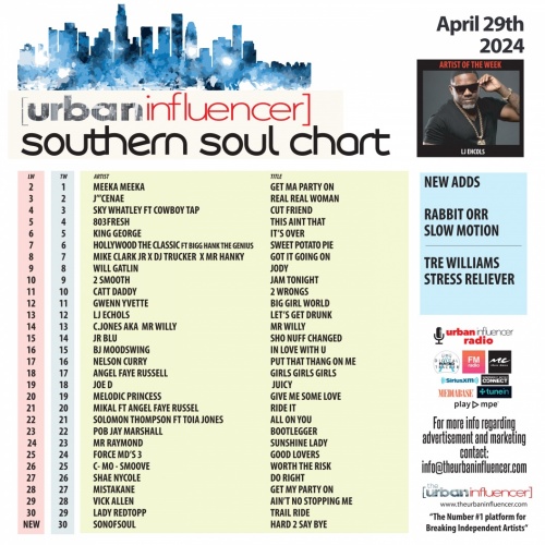 Southern Soul Chart: Apr 30th 2024