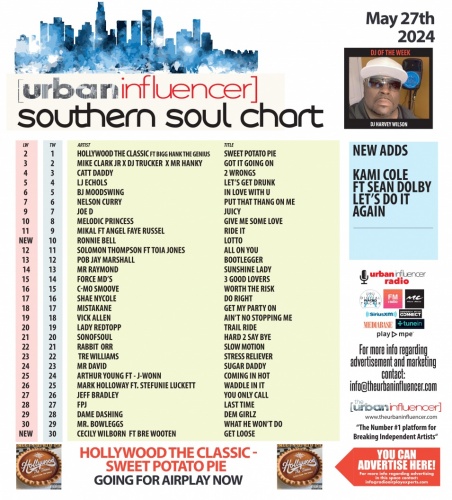 Southern Soul Chart: May 28th 2024