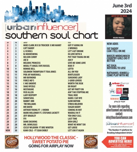 Southern Soul Chart: Jun 3rd 2024