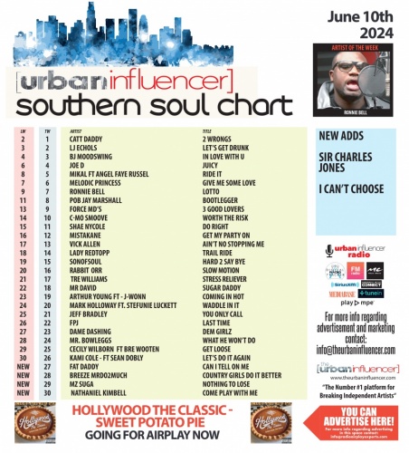 Southern Soul Chart: Jun 10th 2024