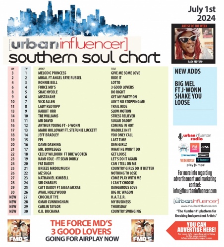 Southern Soul Chart: Jul 1st 2024