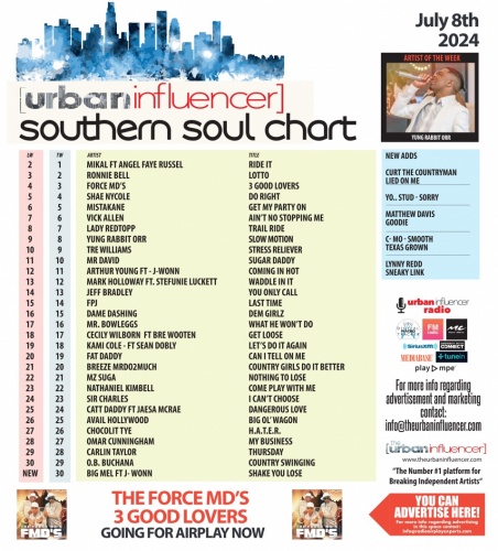 Southern Soul Chart: Jul 8th 2024