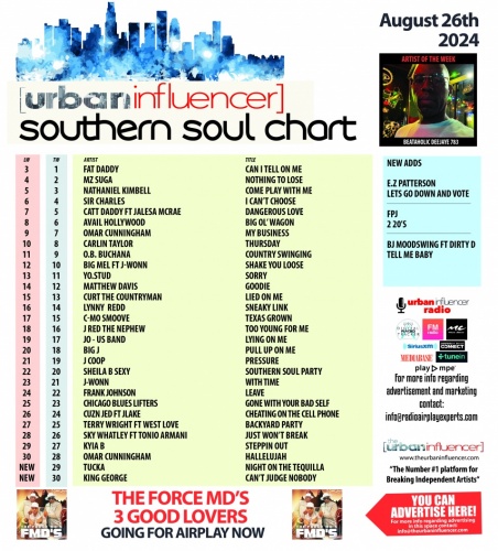 Southern Soul Chart: Aug 26th 2024