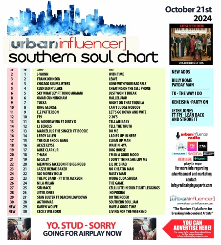 Southern Soul Chart: Oct 24th 2024