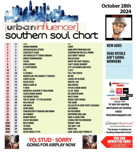 Southern Soul Chart: Oct 28th 2024
