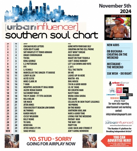 Southern Soul Chart: Nov 4th 2024