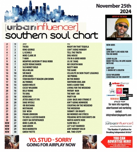 Southern Soul Chart: Nov 25th 2024