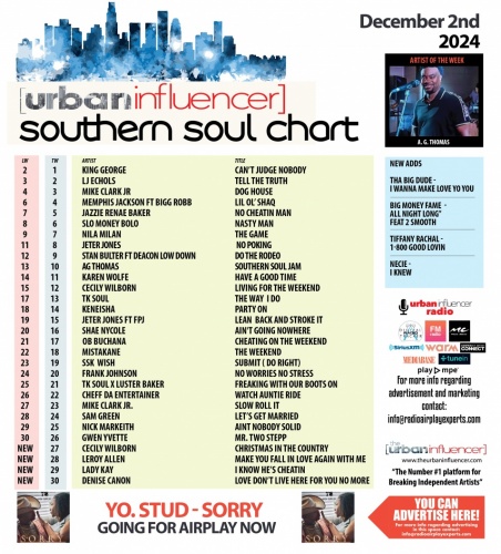 Southern Soul Chart: Dec 2nd 2024