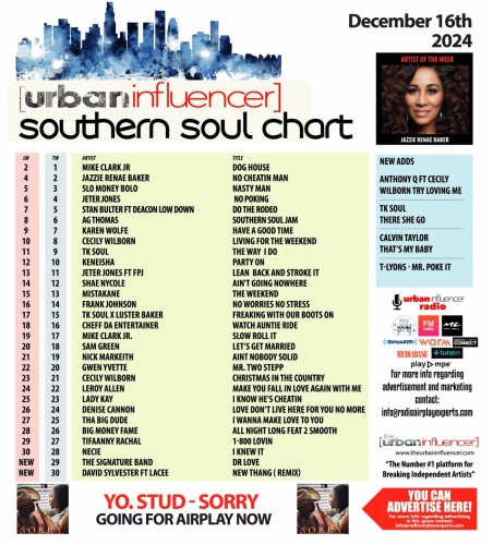 Southern Soul Chart: Dec 16th 2024