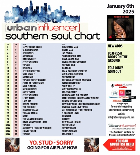 Southern Soul Chart: Jan 6th 2025