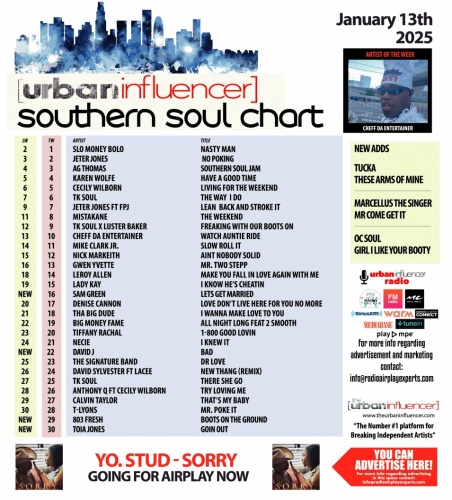 Southern Soul Chart: Jan 13th 2025