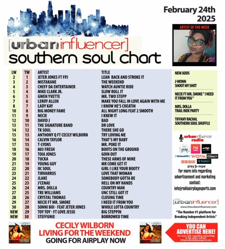 Southern Soul Chart: Feb 24th 2025