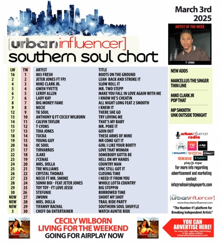 Southern Soul Chart: Mar 3rd 2025