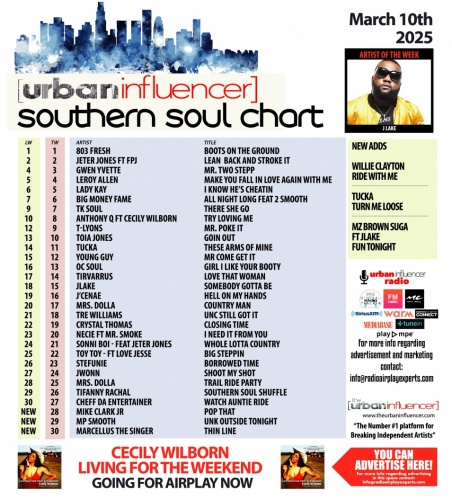 Southern Soul Chart: Mar 10th 2025