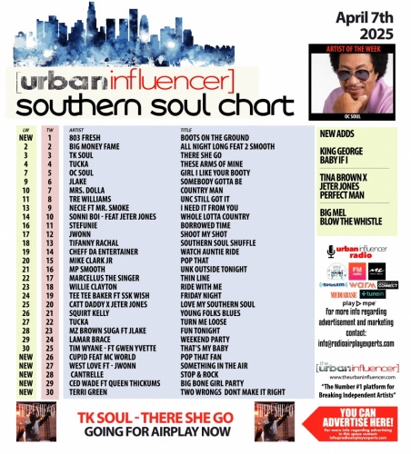 Southern Soul Chart: Apr 7th 2025