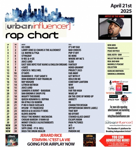 Image: Rap Chart: Apr 21st 2025