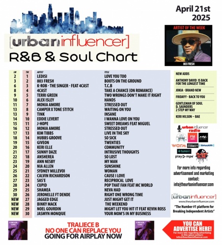 Image: R&B Chart: Apr 21st 2025