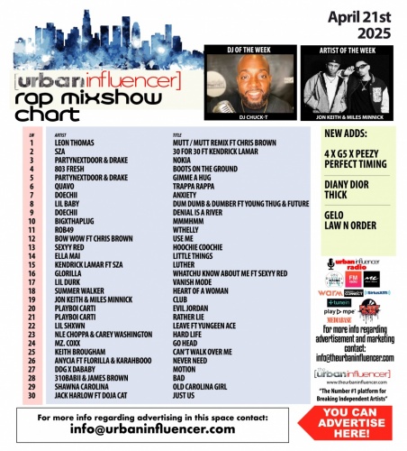 Image: Rap Mix Show Chart: Apr 21st 2025